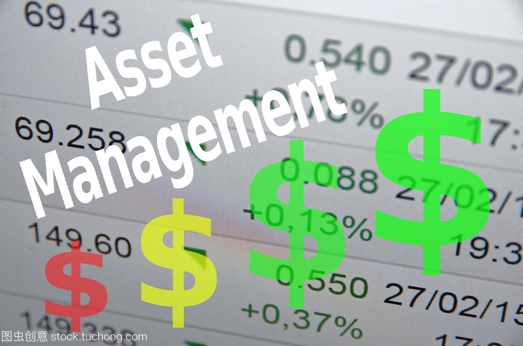 資產(chǎn)管理 投資管理的核心要義與實踐路徑