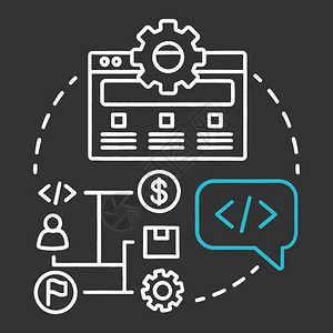 Java軟件開發(fā)與經(jīng)營性互聯(lián)網(wǎng)文化服務 融合創(chuàng)新與合規(guī)發(fā)展